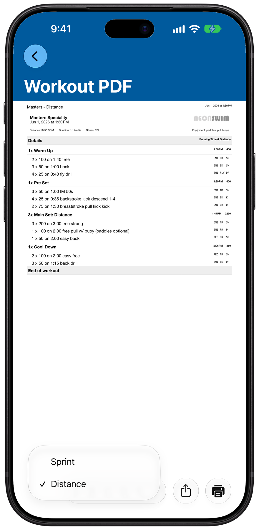The PDF filtered to Distance, header reading Masters - Distance, with the Sprint main set gone